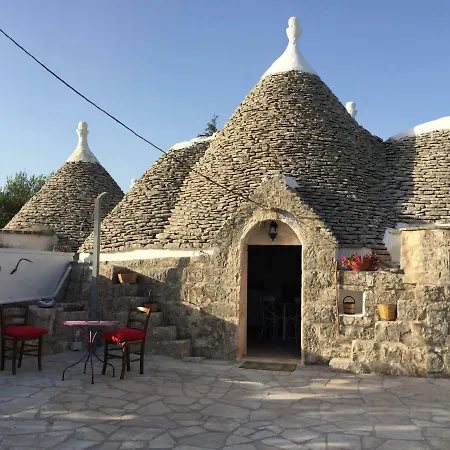 I Matrulli Country house *