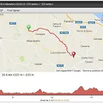I Matrulli * Cisternino
